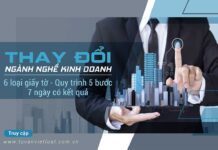 Thay-đổi-ngành-nghề-kinh-doanh