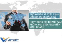 Thông báo về việc thay đổi nội dung đăng ký hoạt động chi nhánh/văn phòng đại diện/địa điểm kinh doanh Thông báo về việc thay đổi nội dung đăng ký hoạt động chi nhánh/văn phòng đại diện/địa điểm kinh doanh