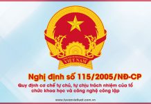Nghị định số 115/2005/NĐ-CP Nghị định số 115/2005/NĐ-CP
