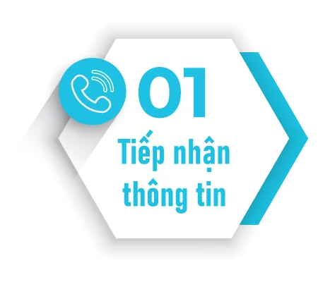 Tiep-nhan-thong-tin